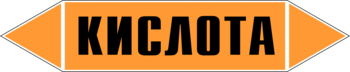 Маркировка трубопровода "кислота" (k01, пленка, 252х52 мм)" - Маркировка трубопроводов - Маркировки трубопроводов "КИСЛОТА" - Магазин охраны труда ИЗО Стиль