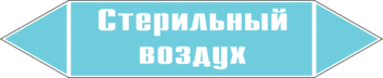 Маркировка трубопровода "стерильный воздух" (пленка, 126х26 мм) - Маркировка трубопроводов - Маркировки трубопроводов "ВОЗДУХ" - Магазин охраны труда ИЗО Стиль