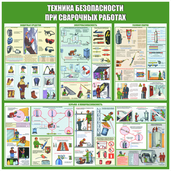 С49 Стенд техника безопасности при сварочных работах (1000х1000 мм, пластик ПВХ 3мм, Прямая печать на пластик) - Стенды - Тематические стенды - Магазин охраны труда ИЗО Стиль