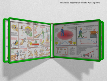 Настенная перекидная система а2 на 5 рамок (зеленая) - Перекидные системы для плакатов, карманы и рамки - Настенные перекидные системы - Магазин охраны труда ИЗО Стиль