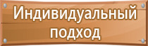 информационный стенд места массового пребывания людей