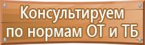 предписывающие знаки пожарной безопасности