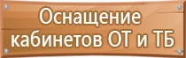 ответственный за противопожарную безопасность табличка