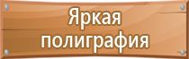 план эвакуации помещений случае пожара