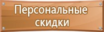 доска магнитно маркерная характеристики