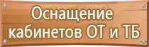 огнетушители углекислотные 2 литра автомобильный