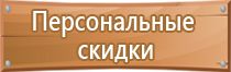 плакаты по охране труда и технике безопасности