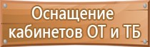 комплект плакатов знаков безопасности