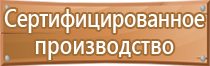 плакаты по пожарной безопасности в учреждении