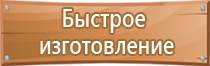 2.5 доска пробковая доска магнитно маркерная