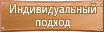 аптечка первой медицинской помощи на производстве