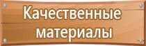 журнал учета выдачи инструкций по охране труда