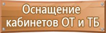 аптечка первой помощи работникам 4580 виталфарм