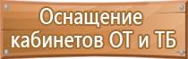 знаки безопасности в учреждениях пожарной