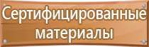 стенд инструктаж по охране труда проведению