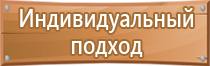 информационный стенд настенный на заказ