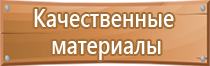 информационный стенд по воинскому учету