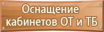 типы информационных стендов 1.2