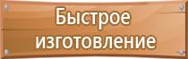 знаки эвакуации пожарной безопасности