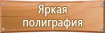 стенд электробезопасность при напряжении до 1000 в