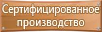 пользование аптечкой первой помощи правила