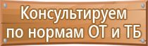 макеты плакатов по электробезопасности