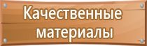 производство информационных стендов бережливого