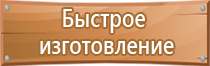 стенд оказание первой медицинской помощи