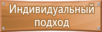 аптечка универсальная для оказания первой помощи медицинской