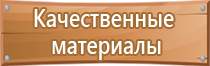 сп знаки пожарной безопасности