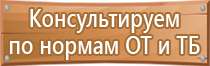 световые знаки безопасности пожарной указатель