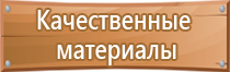 стенд уголок пожарной безопасности