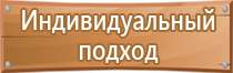 информационный стенд с перекидными карманами