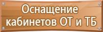 информационный стенд школы содержание и структура