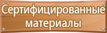 знаки безопасности запрещающие предупреждающие пожарной предписывающие