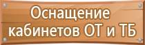 стенд охрана труда на предприятии