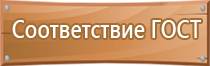 исправность знаков пожарной безопасности