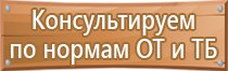 содержимое аптечки для оказания первой помощи