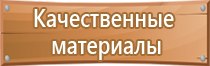 электро знаки безопасности