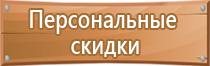 стенды информационные спортивный площадки школы